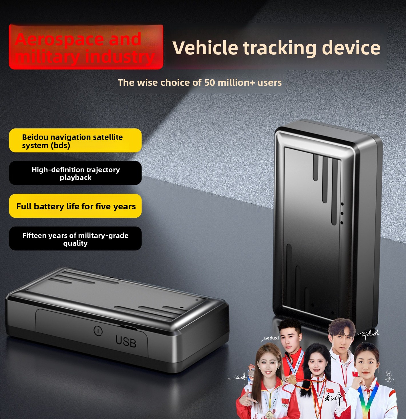 Car Care - Localizzatore GPS Beidou in Tempo Reale