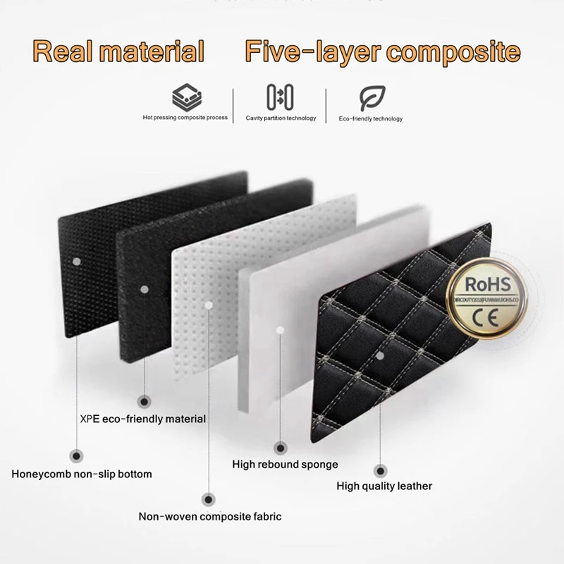 Tappetini per Auto 5 Pezzi Uni - Car Floor Mats Universal Waterproof Leather recensione e prezzo