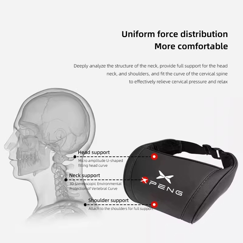 Cuscino Poggiatesta in Memory  - Memory Foam Car Neck Pillow Lumbar Support recensione e prezzo