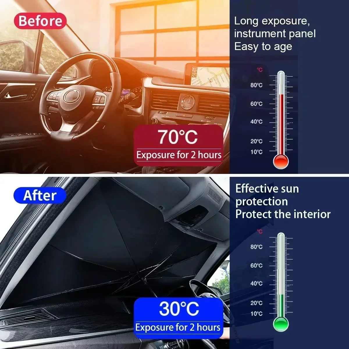 Parasole Pieghevole per Parabr - Car Sunshade Windshield Umbrella Foldable recensione e prezzo