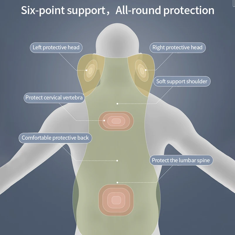 Supporto lombare per auto inte - Memory Foam Car Neck Pillow Lumbar Support recensione e prezzo